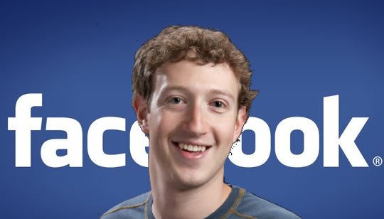 Mark Zuckerberg Net Worth 2020